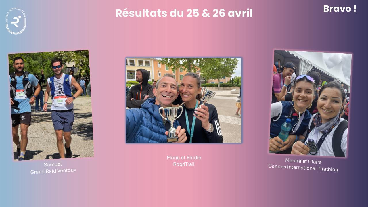 Résultats du 25 et 26 avril 2026