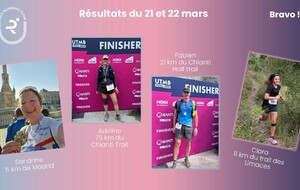 Résultats du 21 et 22 mars 2026