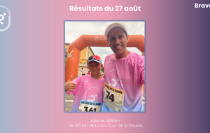 Résultats du 27 août 2026