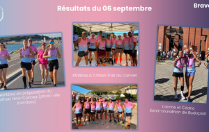 Résultats du 06 septembre 2026