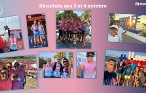 Résultats des 3 et 4 octobre 2026
